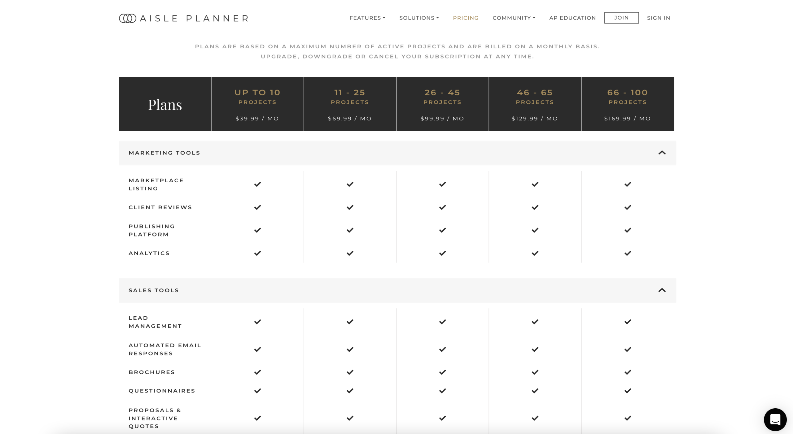 AIsle Planner pricing